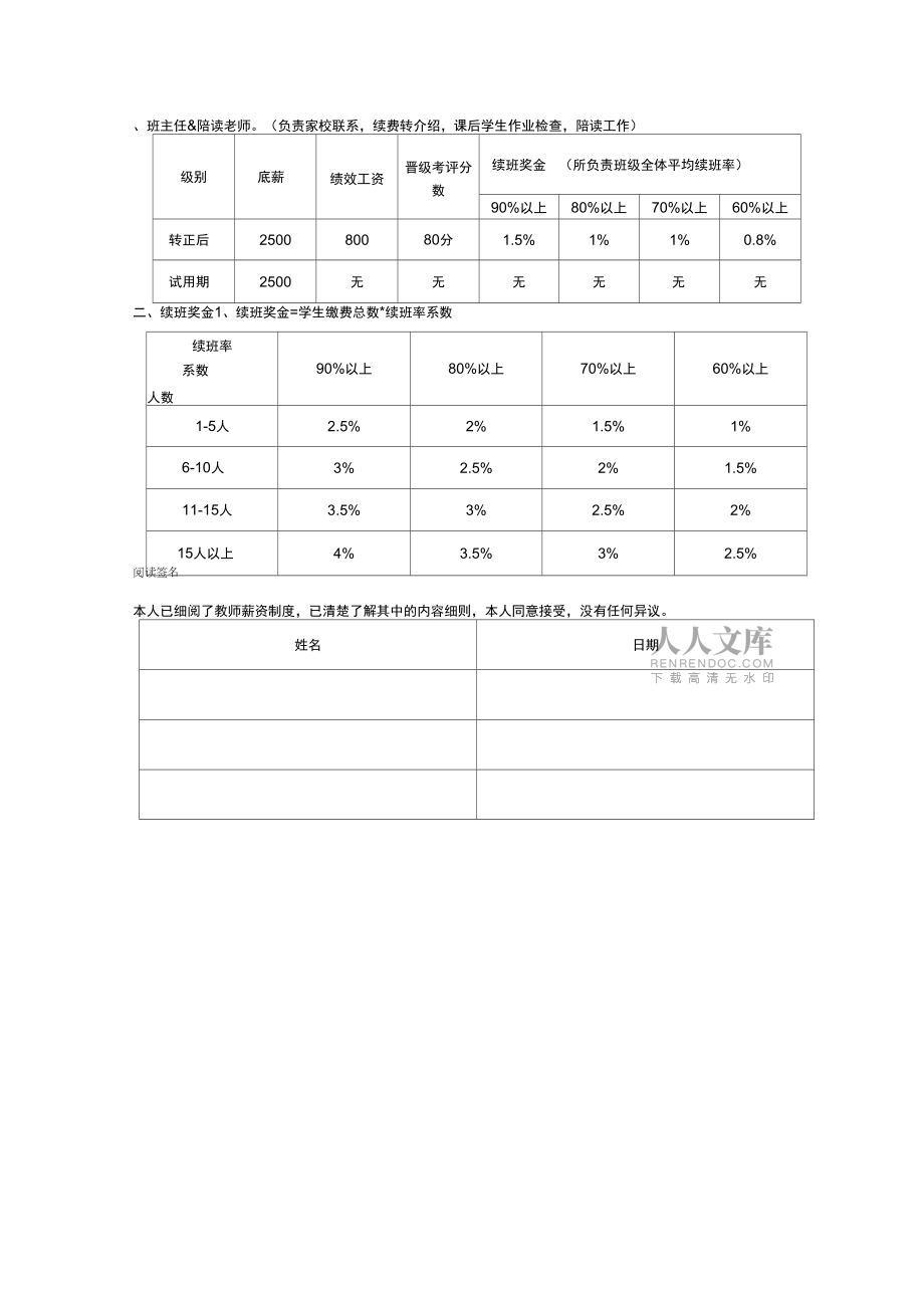 1對1全職兼職教師薪酬制度_第2頁