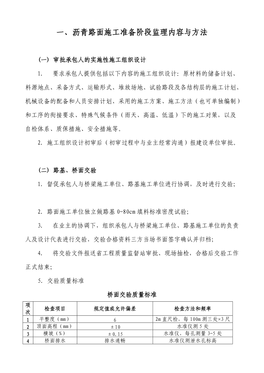一沥青路面施工准备阶段监理内容与方法_第1页