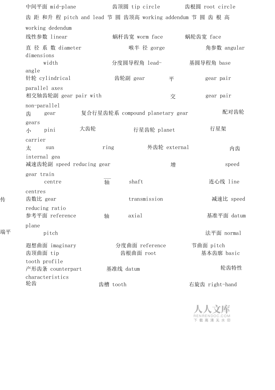 机械中常见英文单词_第2页