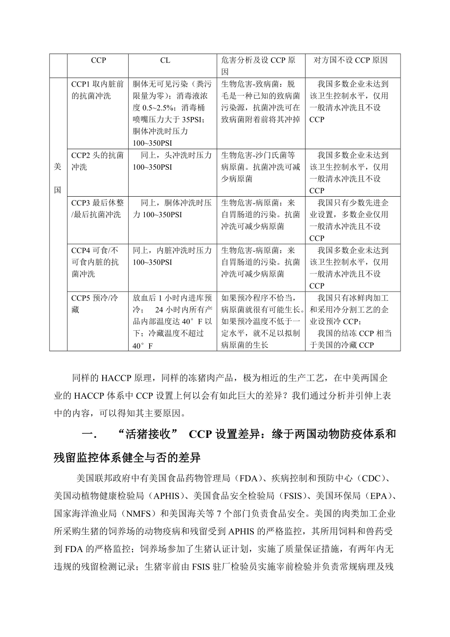 從生豬屠宰ccp設置看cio獸醫任重道遠_第3頁