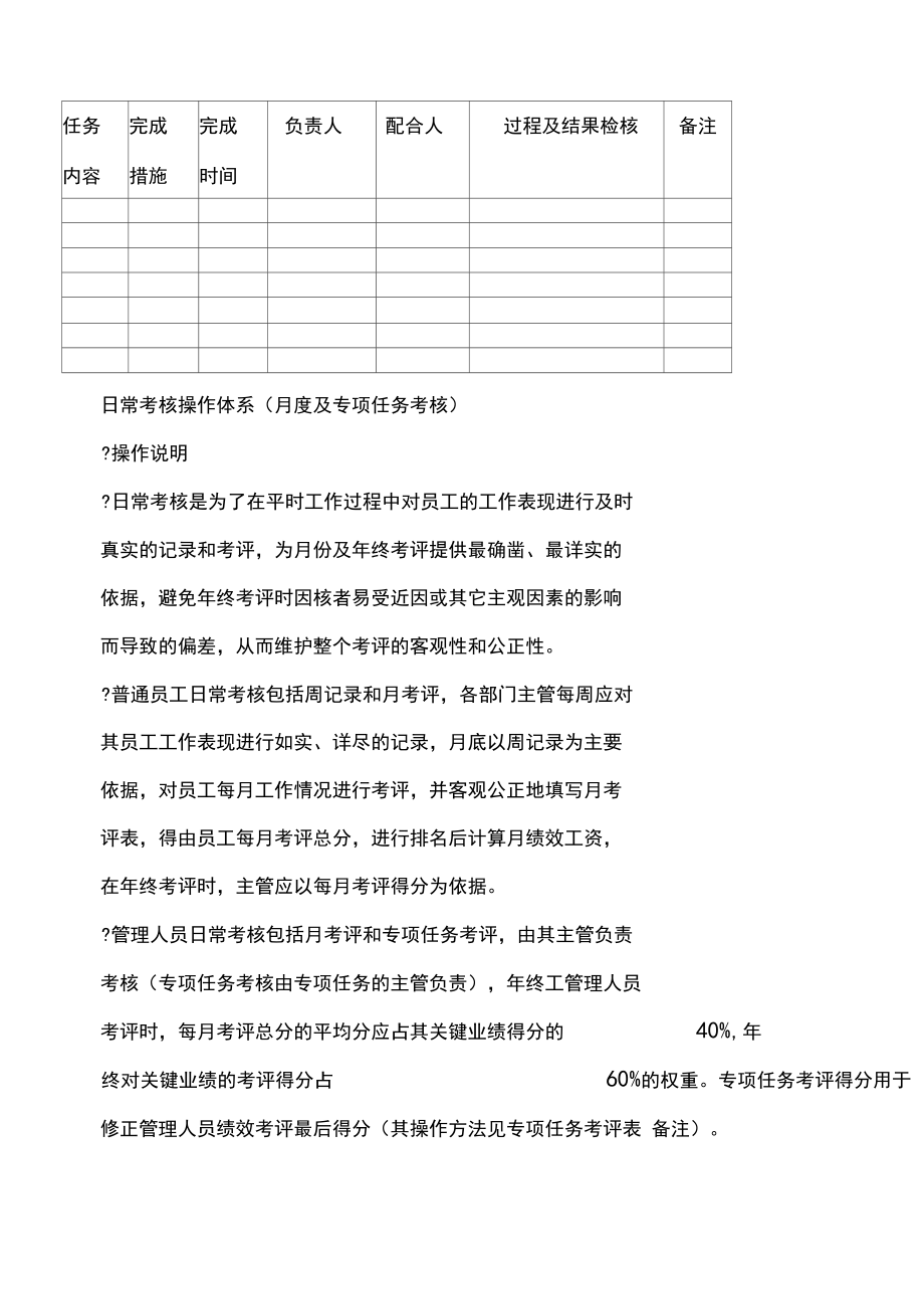 KP績效考核方案_第5頁