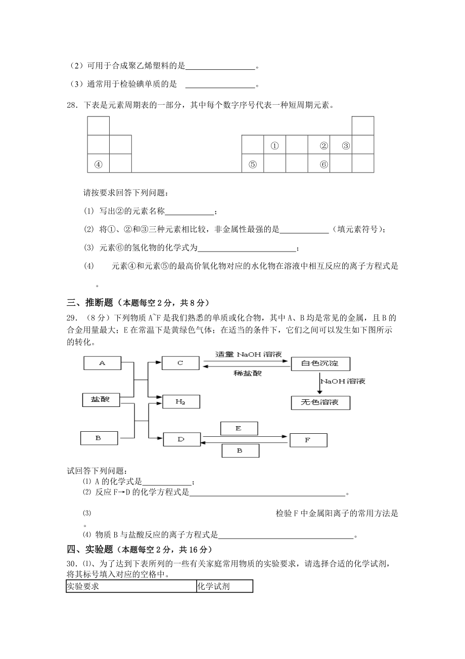 高中化学学业水平考试模拟测试题附答案_第4页