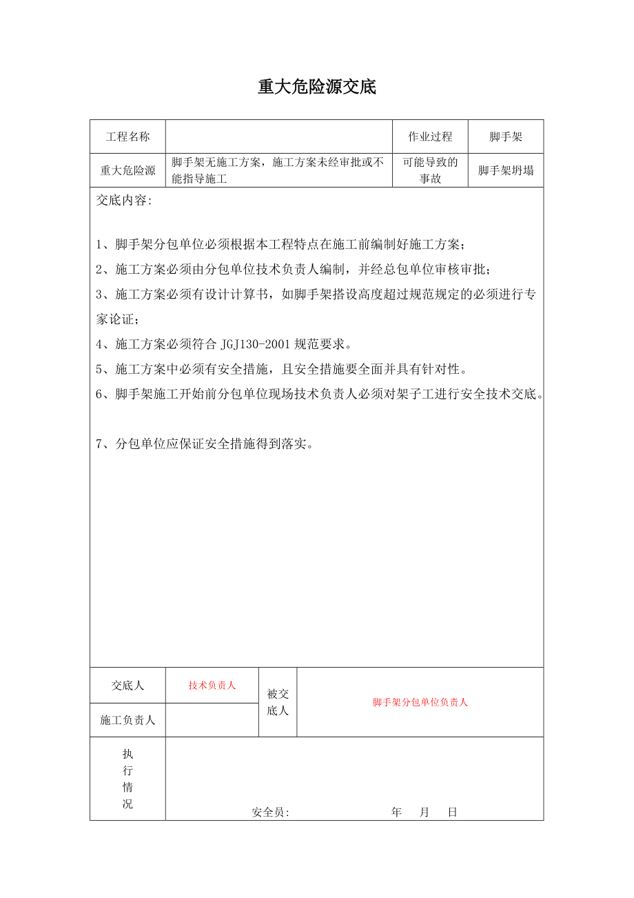 重大危險(xiǎn)源交底[建筑工程]_第1頁