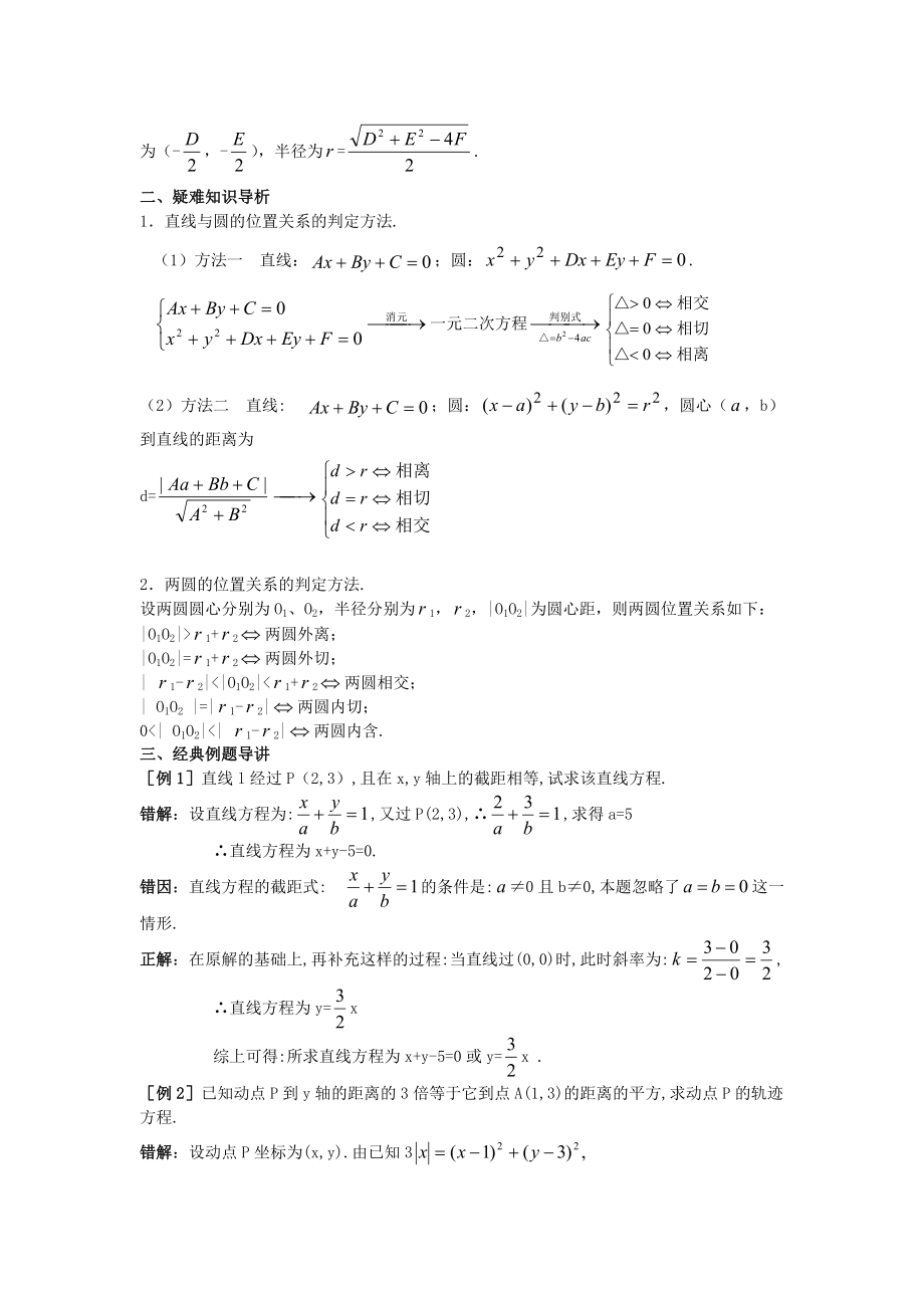 高中數(shù)學(xué)平面解析幾何初步經(jīng)典例題_第3頁