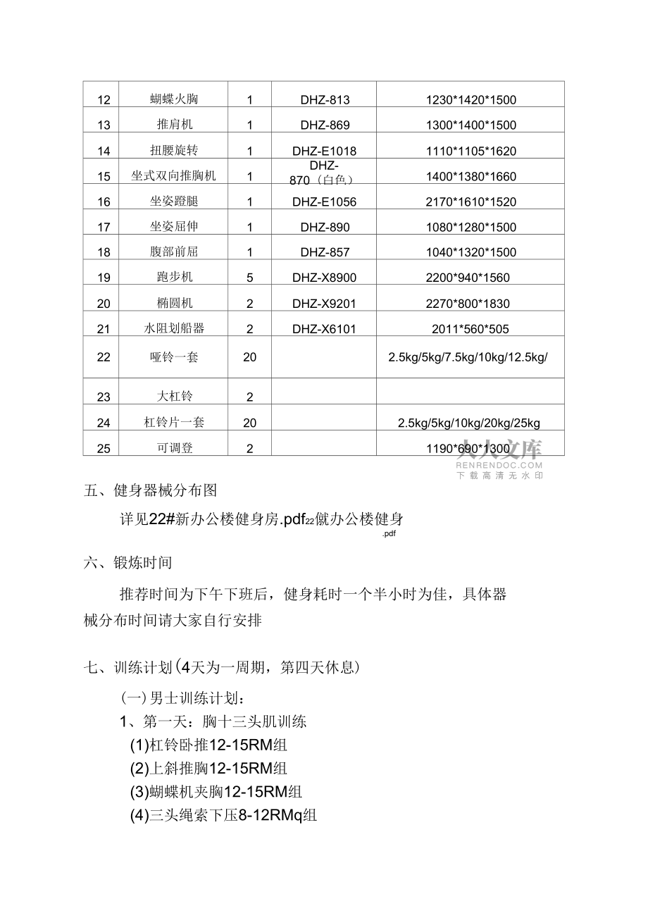 公司健身房籌備及運營策劃書_第2頁