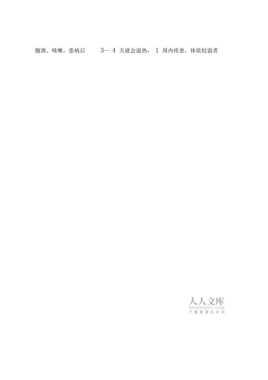 健康咨詢活動_第2頁