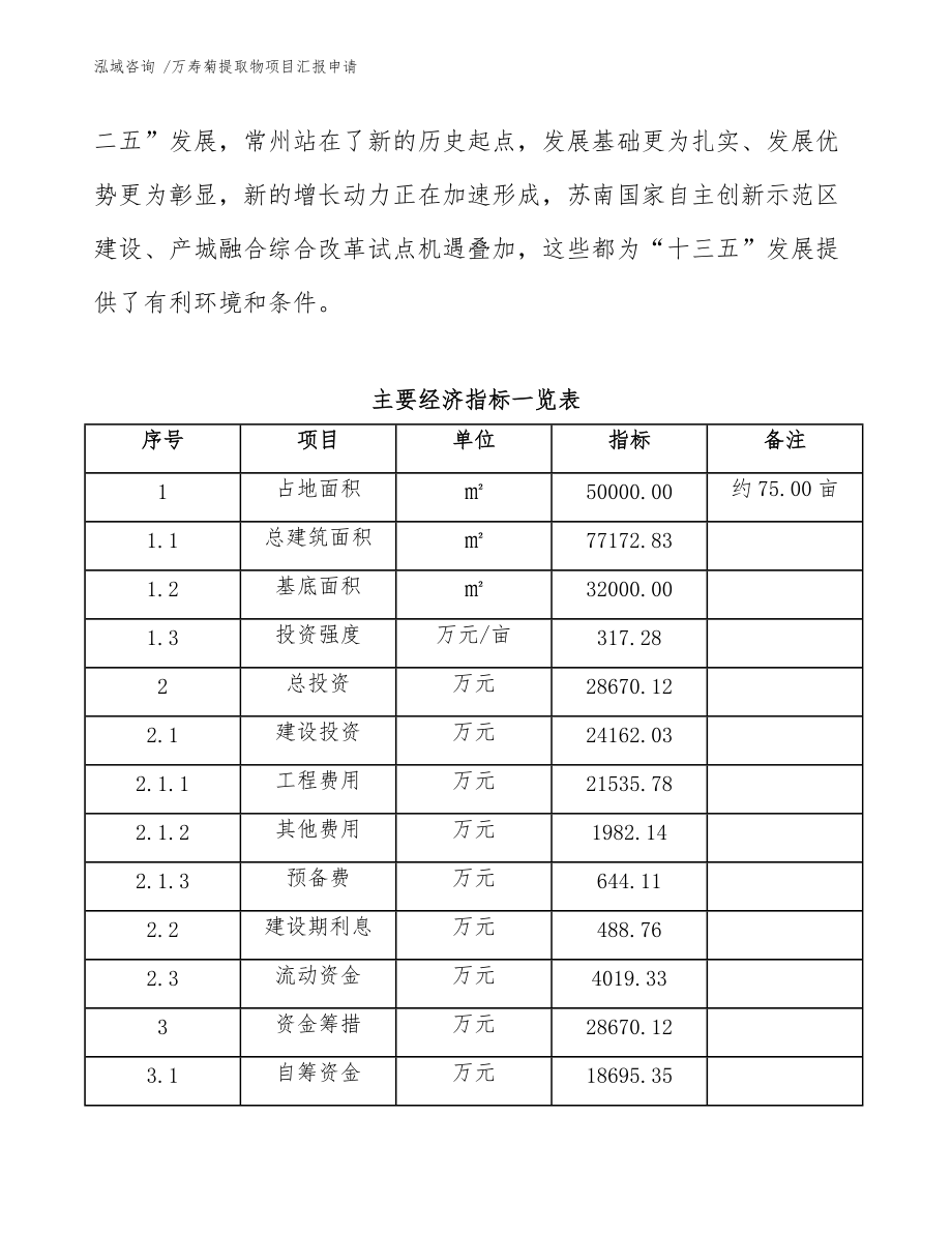 万寿菊提取物项目汇报申请(范文)_第4页