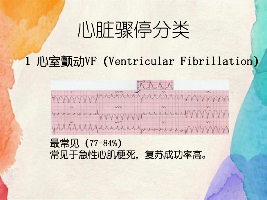 最全、心肺复苏CPR讲义_第5页