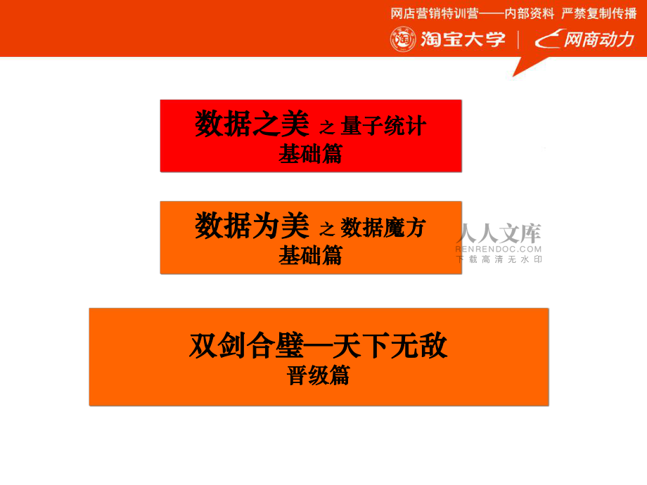 05網(wǎng)店數(shù)據(jù)營銷(黃晨)_第2頁