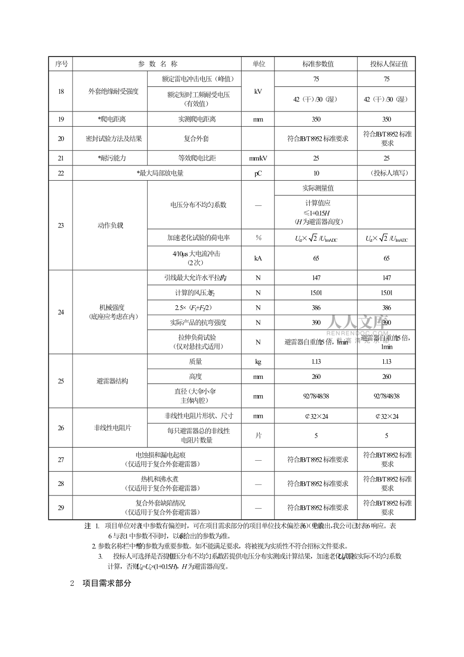 1标准技术参数_第2页