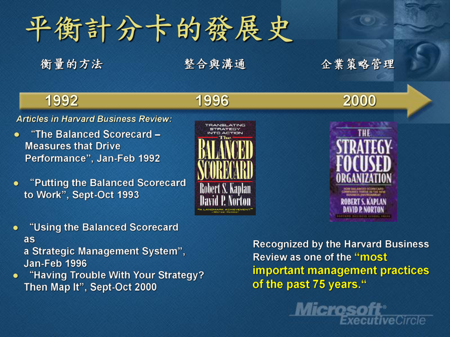 名企的绩效管理工具_第4页