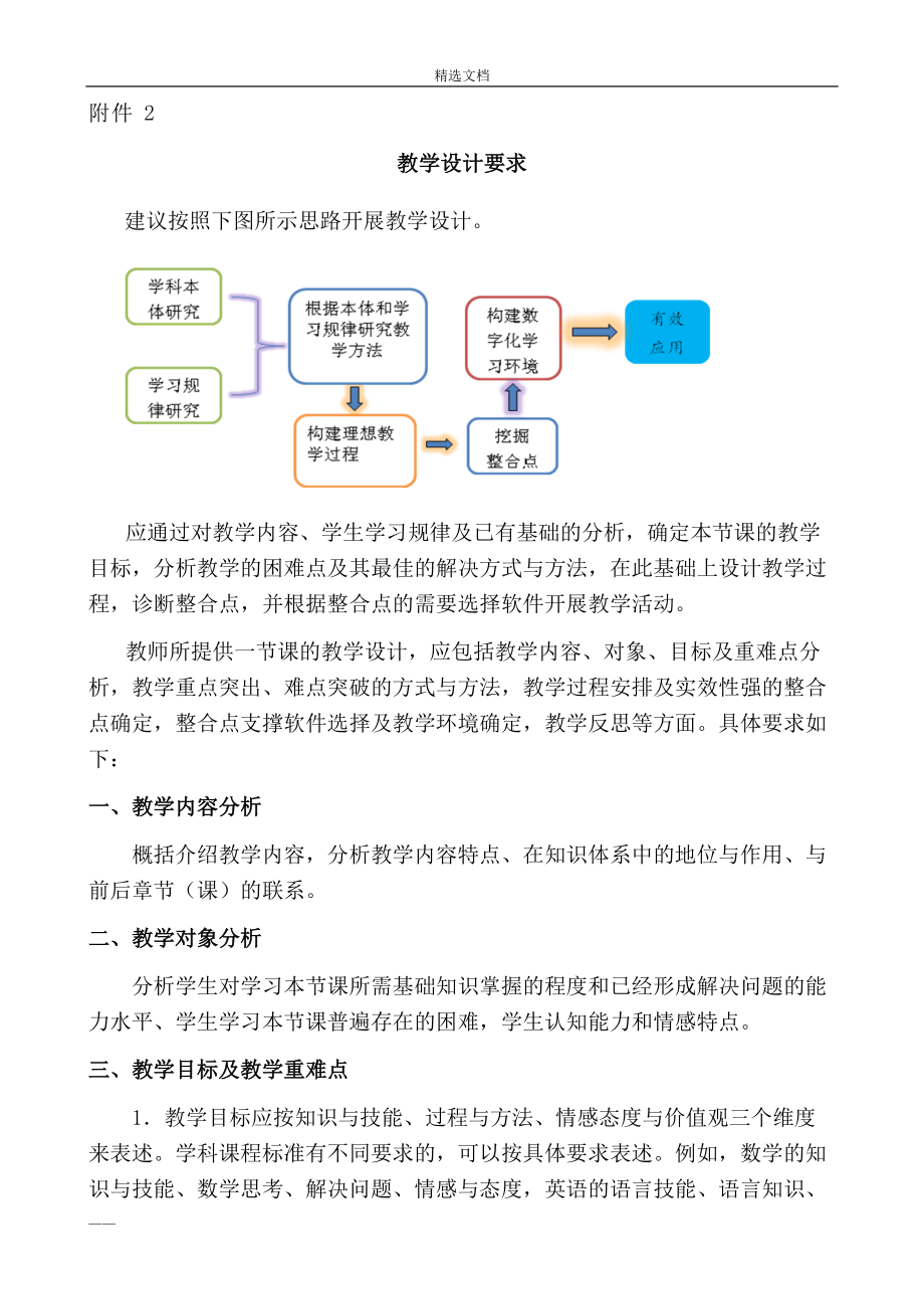 信息技术与教学融合优质课大赛要求_第1页