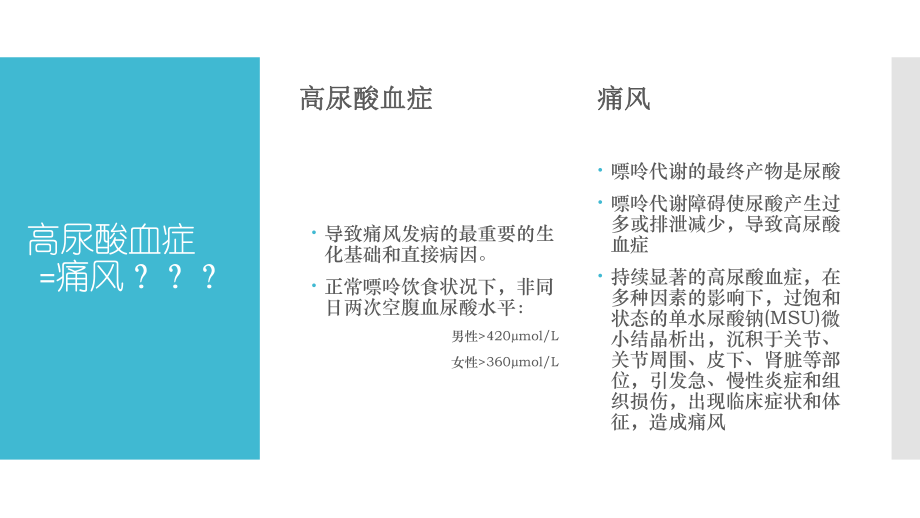 抗痛风新药——非布司他_第4页