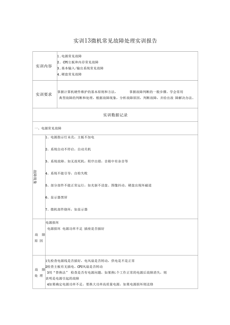实训13微机常见故障处理实训报告_第1页
