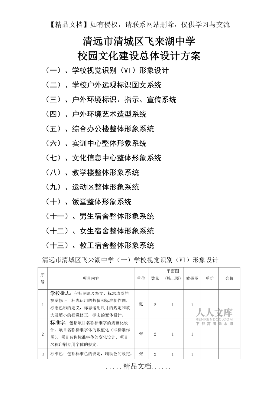 校园文化建设预算01_第2页