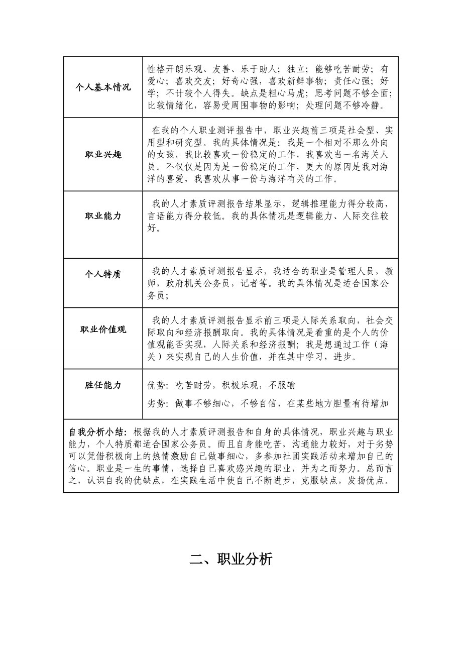 郑玉婷职业生涯规划书国贸132_第4页