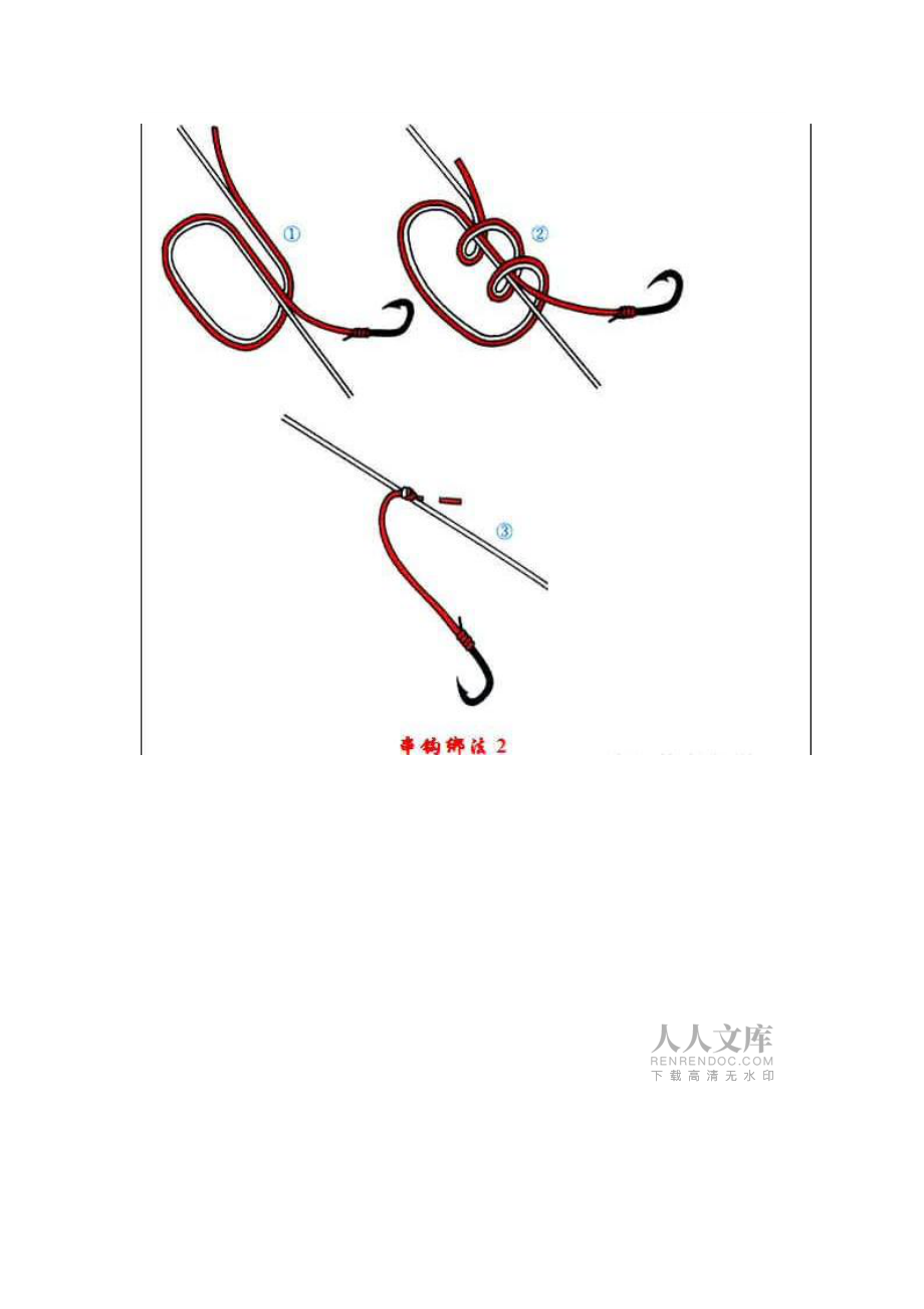 钓鱼串钩绑法集锦_第2页