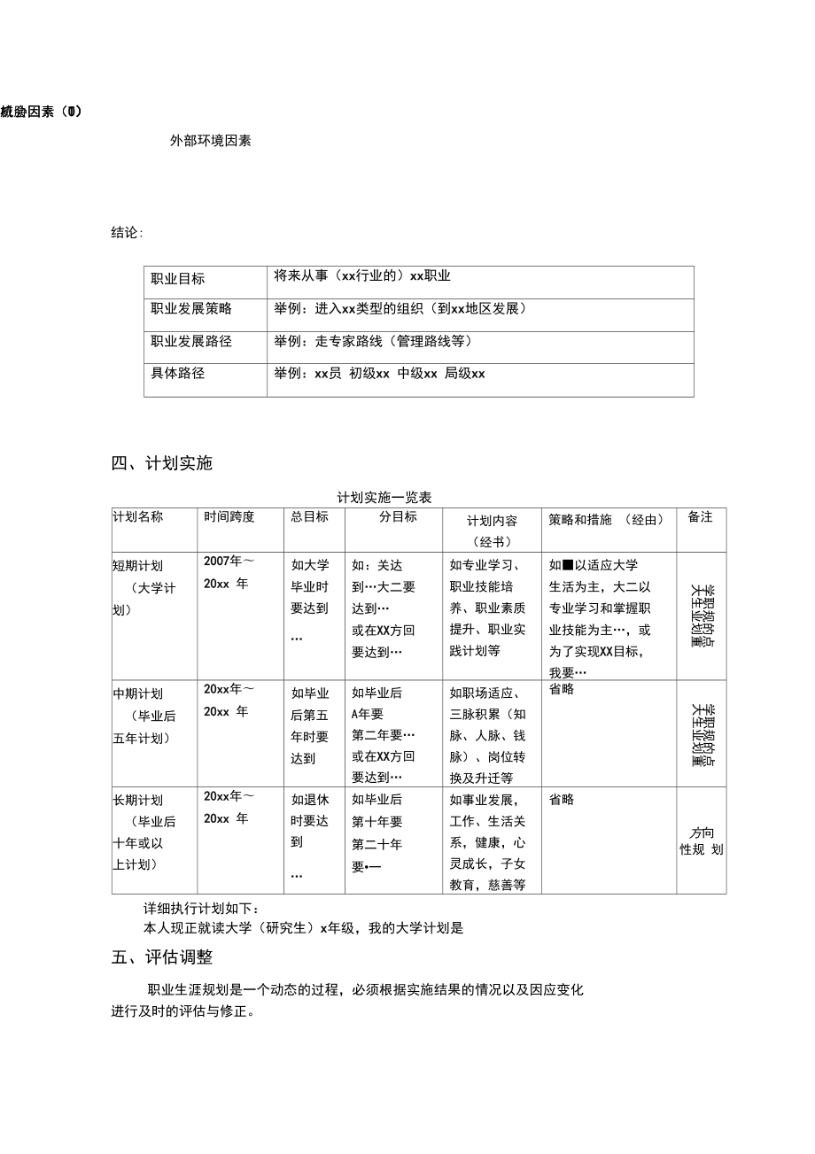 個人職業(yè)生涯規(guī)劃報告書模板_第4頁
