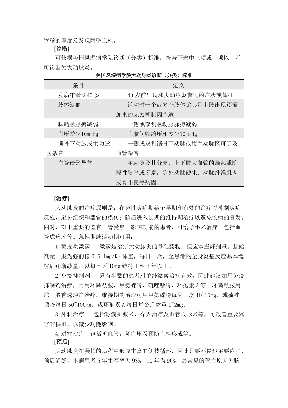 系統(tǒng)性血管炎 鮑春德_第4頁