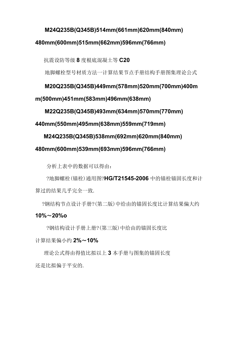 2019地脚螺栓锚固长度规范.doc_第4页