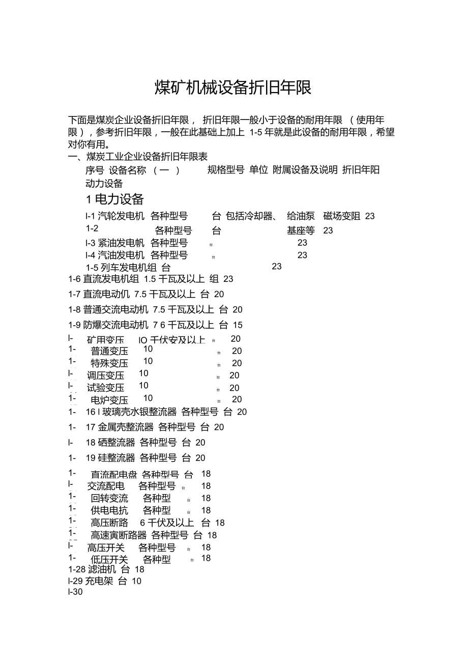 煤矿机械设备折旧年限_第1页