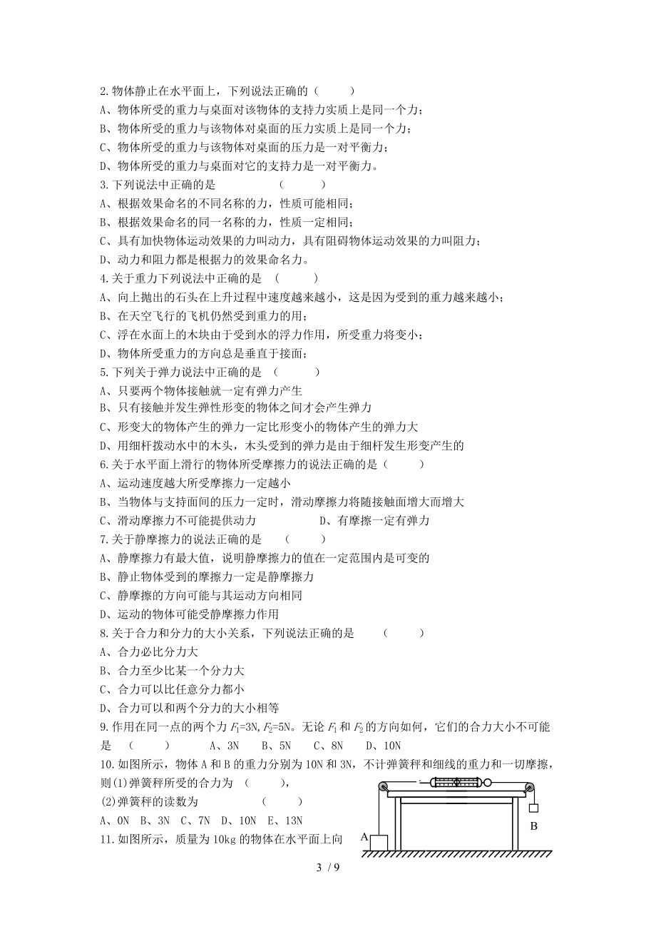 力物體平衡逐步深化測(cè)試人教版整理_第3頁(yè)