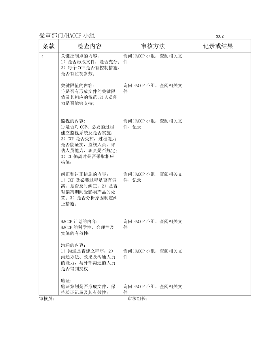HACCP内审检查表_第4页