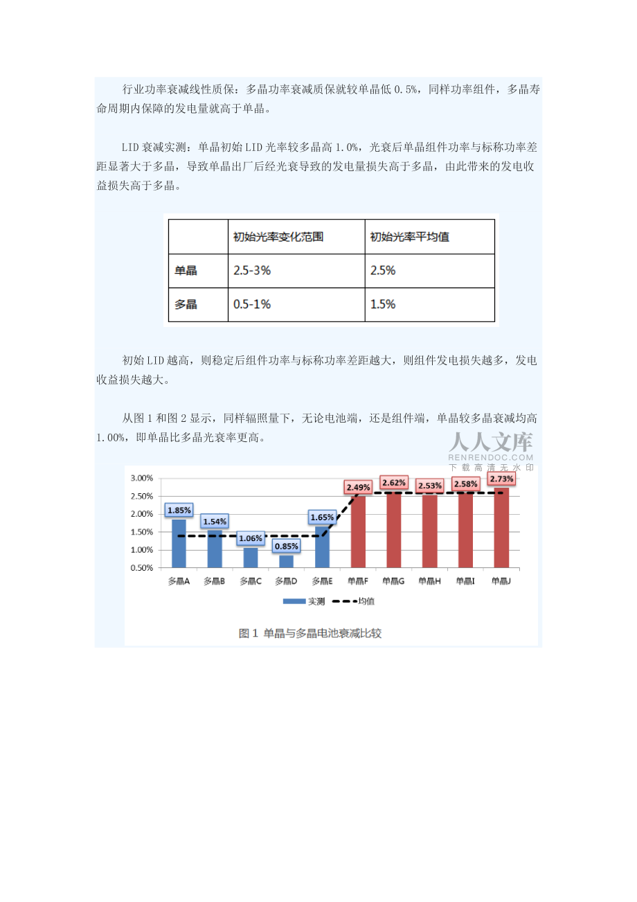 晶科能源晶硅組件技術白皮書_第2頁