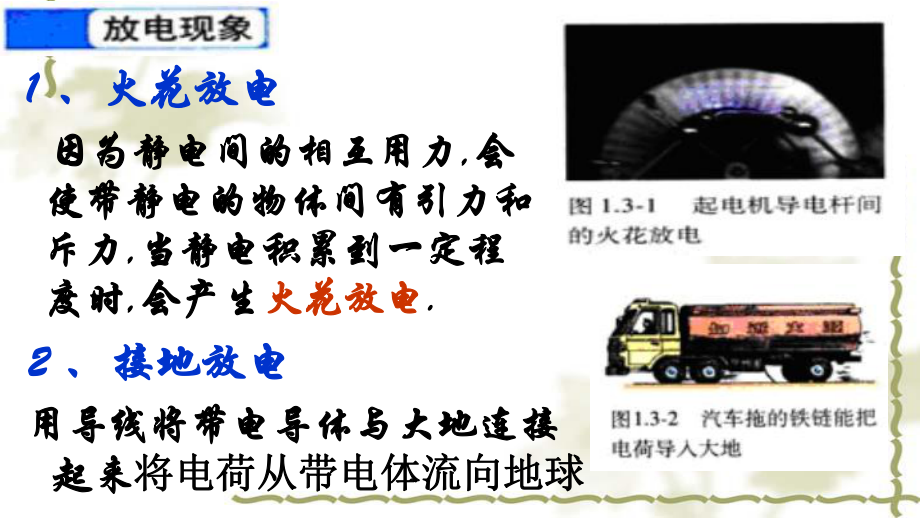 选修1-1.3生活中的静电现象_第3页