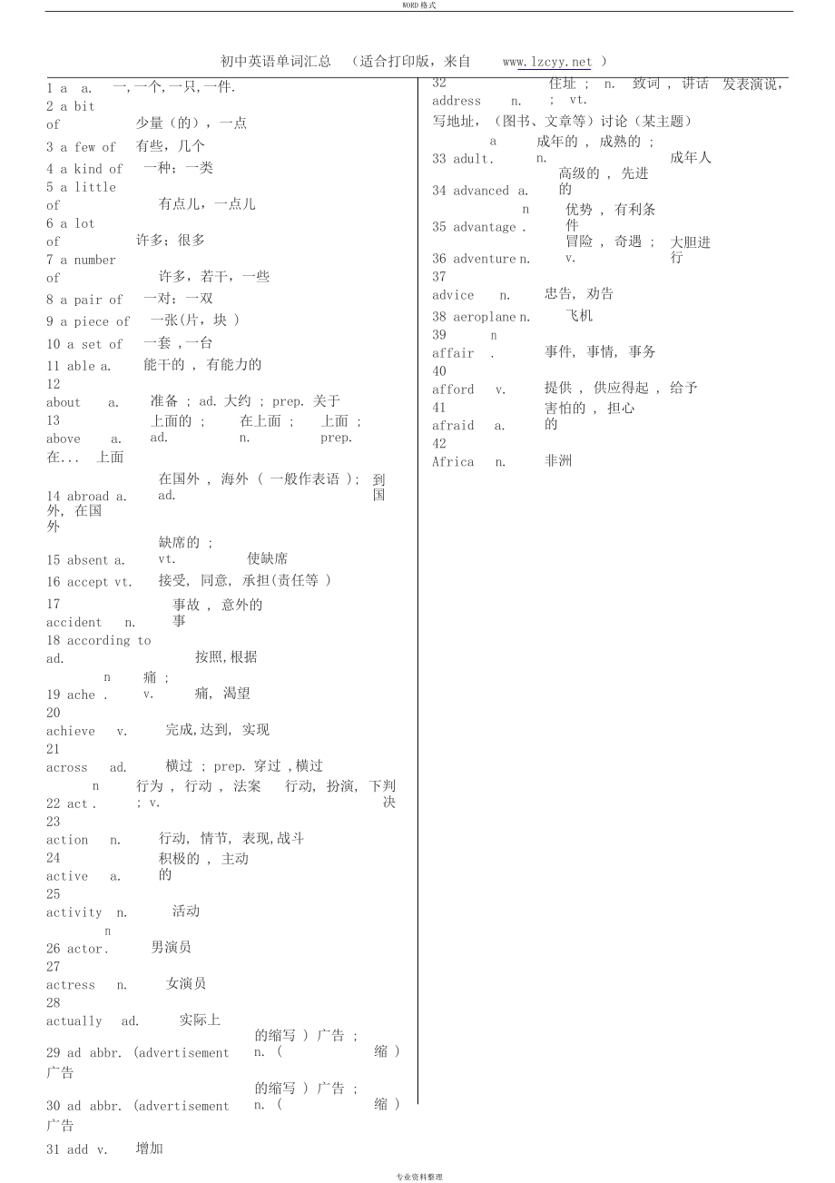 初中英語單詞匯總(適合打印版)_第1頁