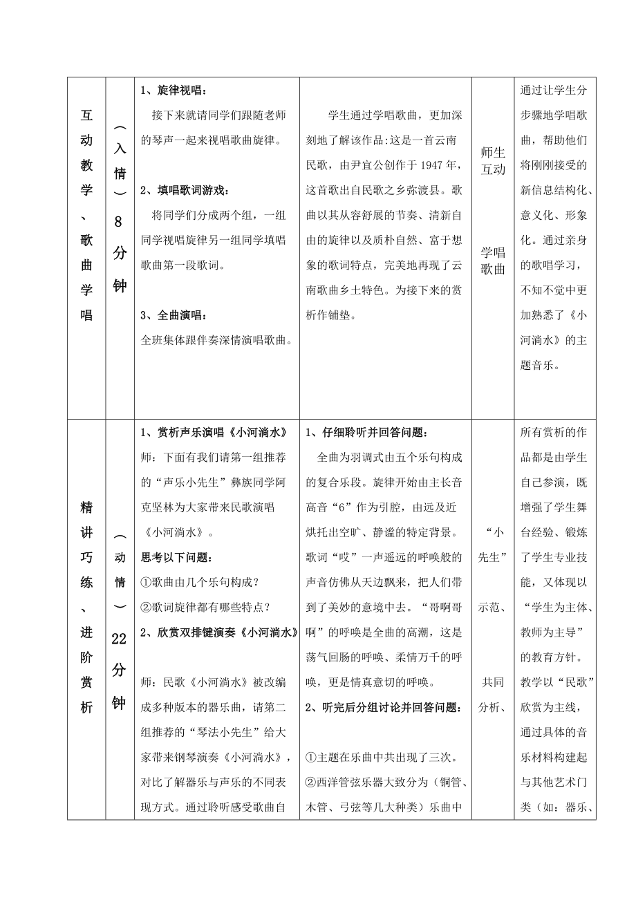 第二单元《小河淌水》教案_第3页