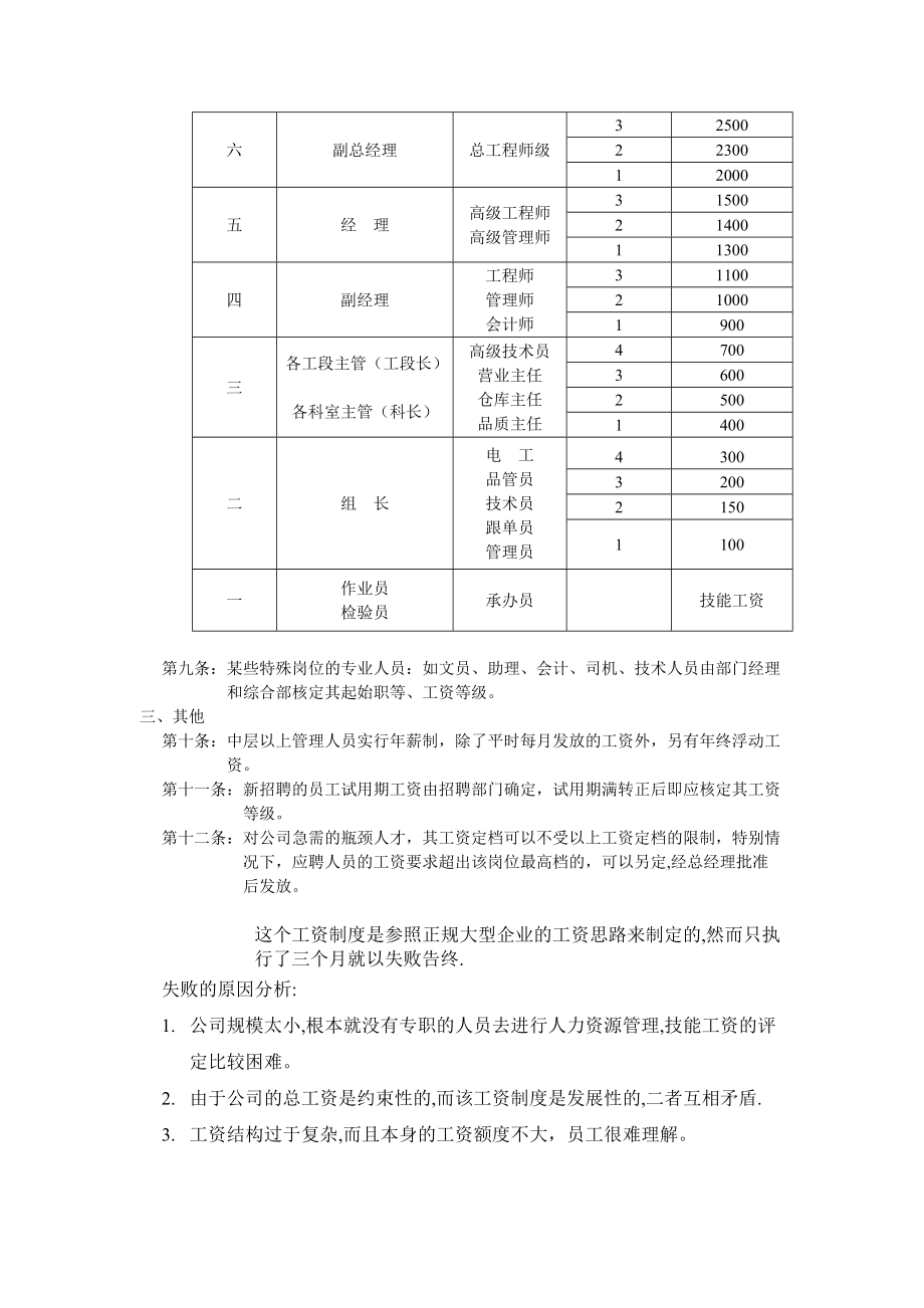 绩效考核与薪酬管理理论在中小型民营企业的实践与思考_第4页