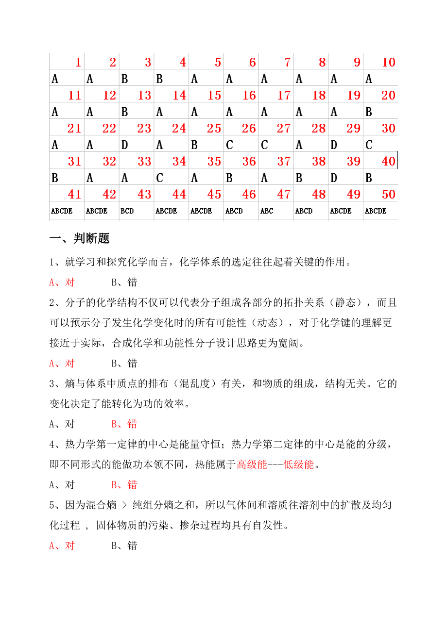 级高中教师远程培训第二阶段结业考试试题答案化学_第1页