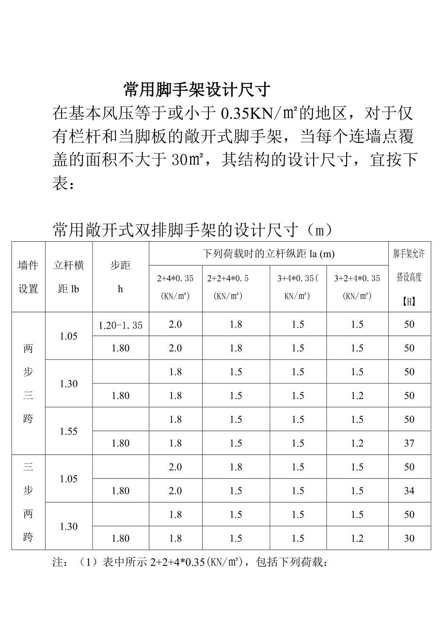 脚手架施工安全要求_第5页