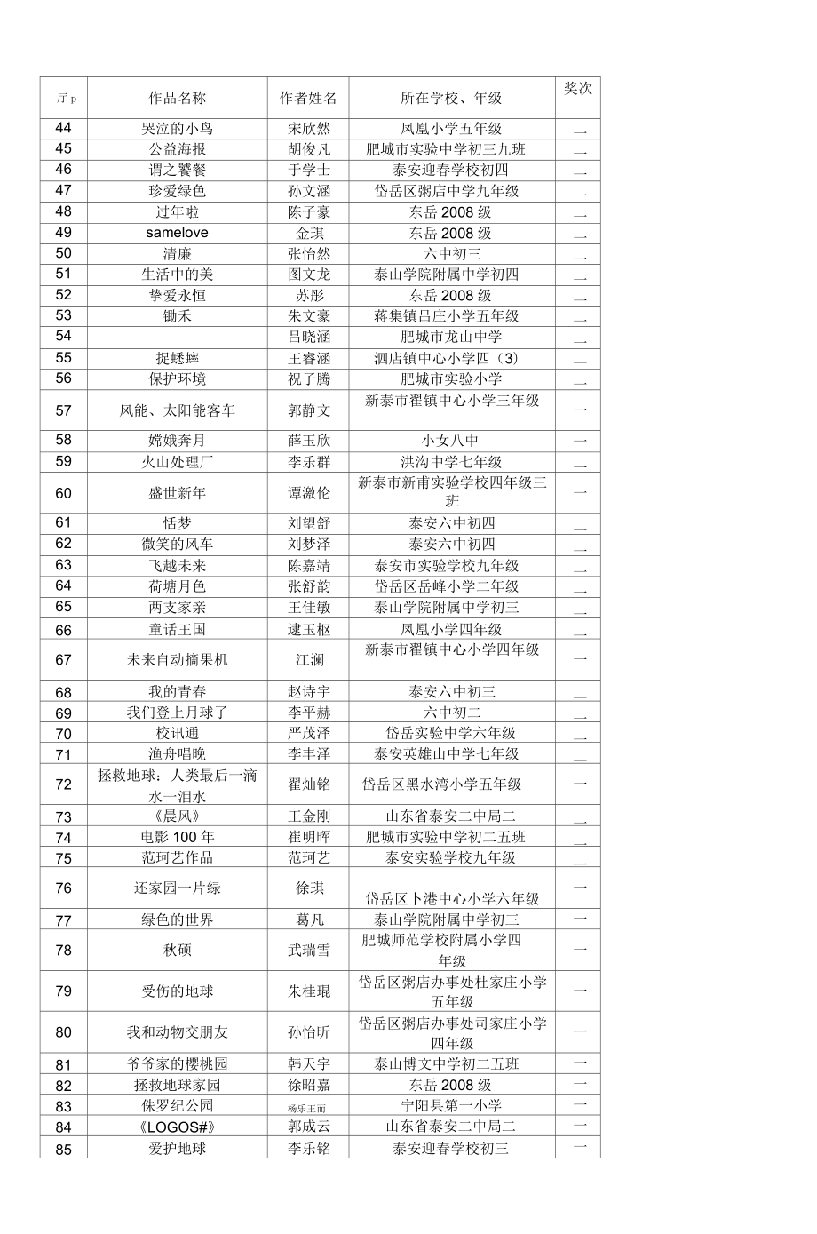 泰安教學條件裝備辦公室10_第3頁
