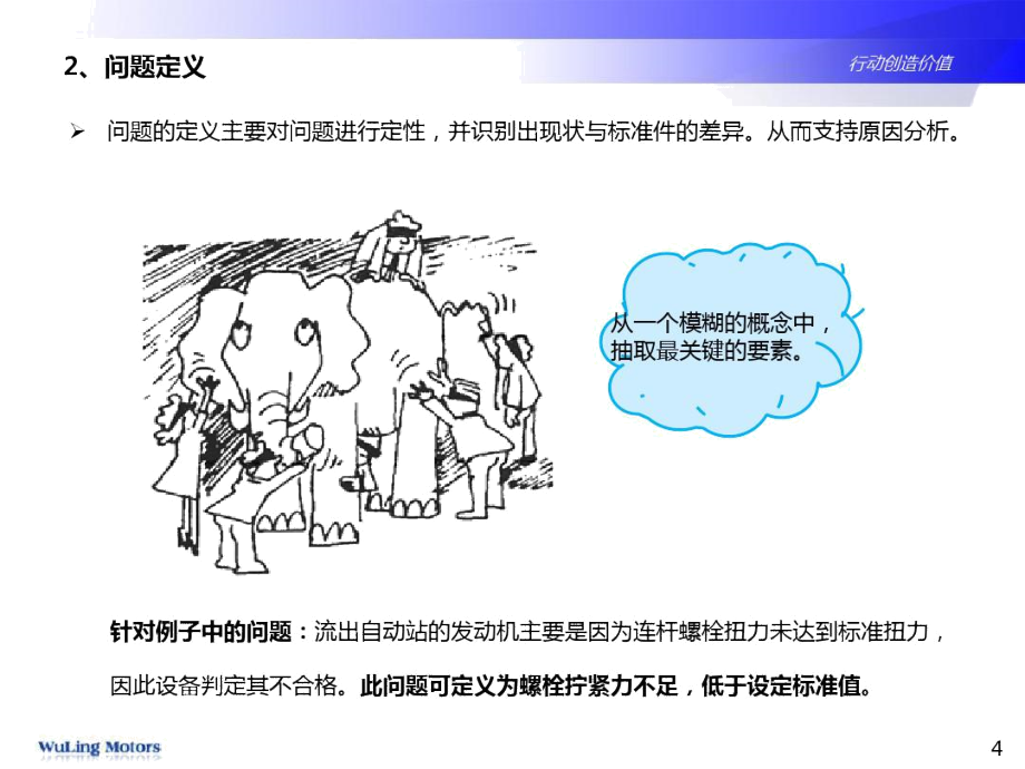 解決問(wèn)題的7個(gè)步驟培訓(xùn)教材共16頁(yè)_第4頁(yè)