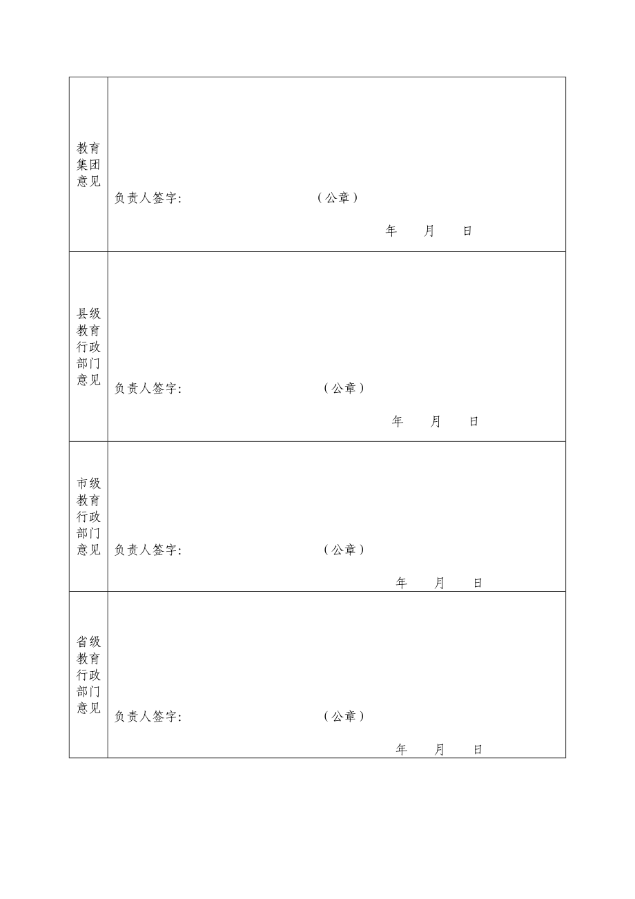 河南省首批义务教育阶段优质教育集团申报表_第4页