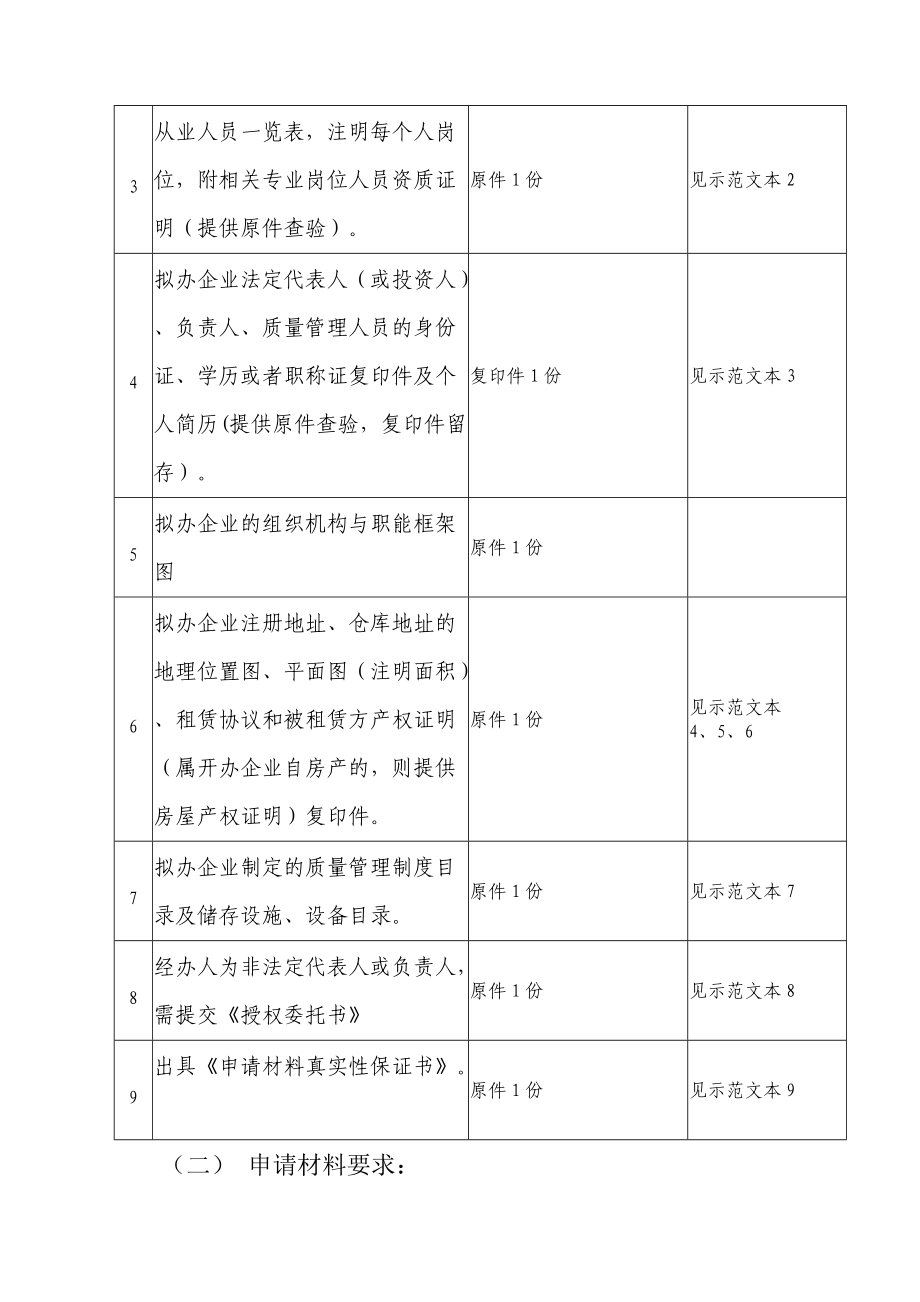 医疗器械经营许可证核发服务_第3页