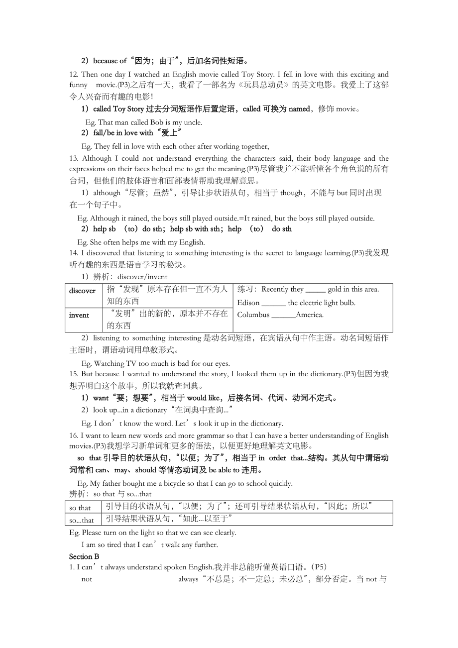 九年级英语上Unit知识点归纳_第3页