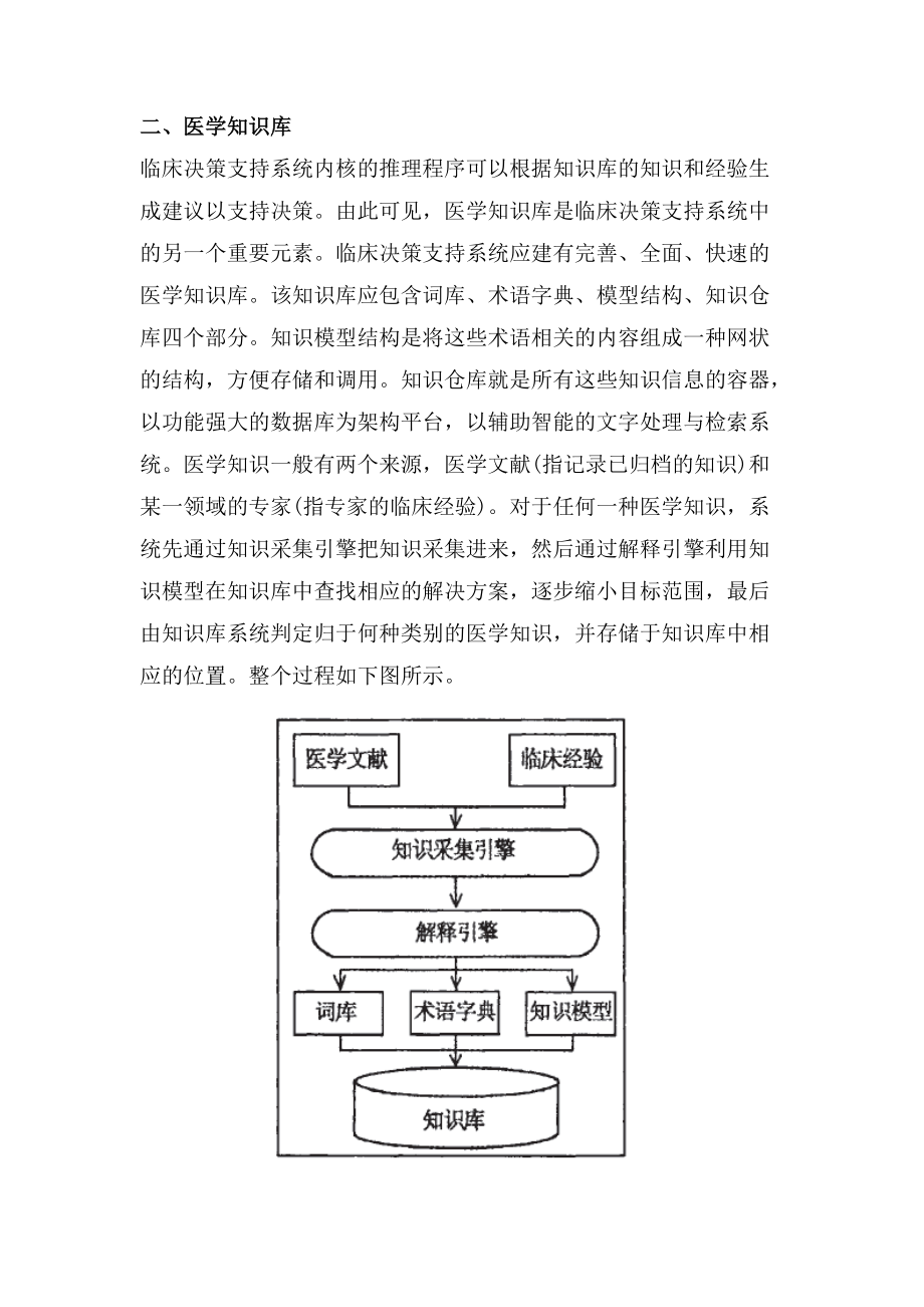 临床决策支持系统综述报告_第5页