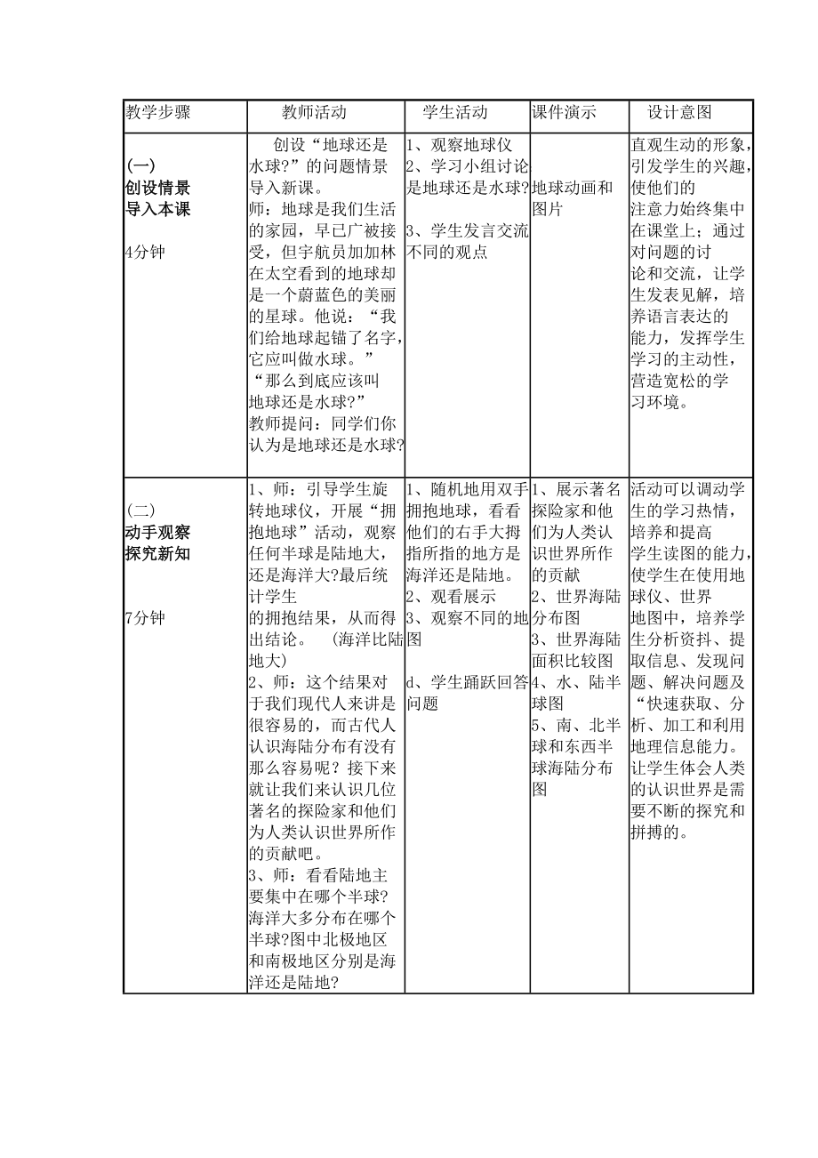 七大洲四大洋_第3頁