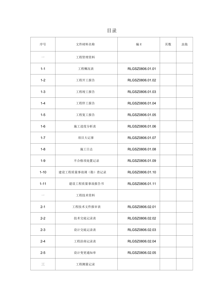 热力管道竣工资料表格_第3页