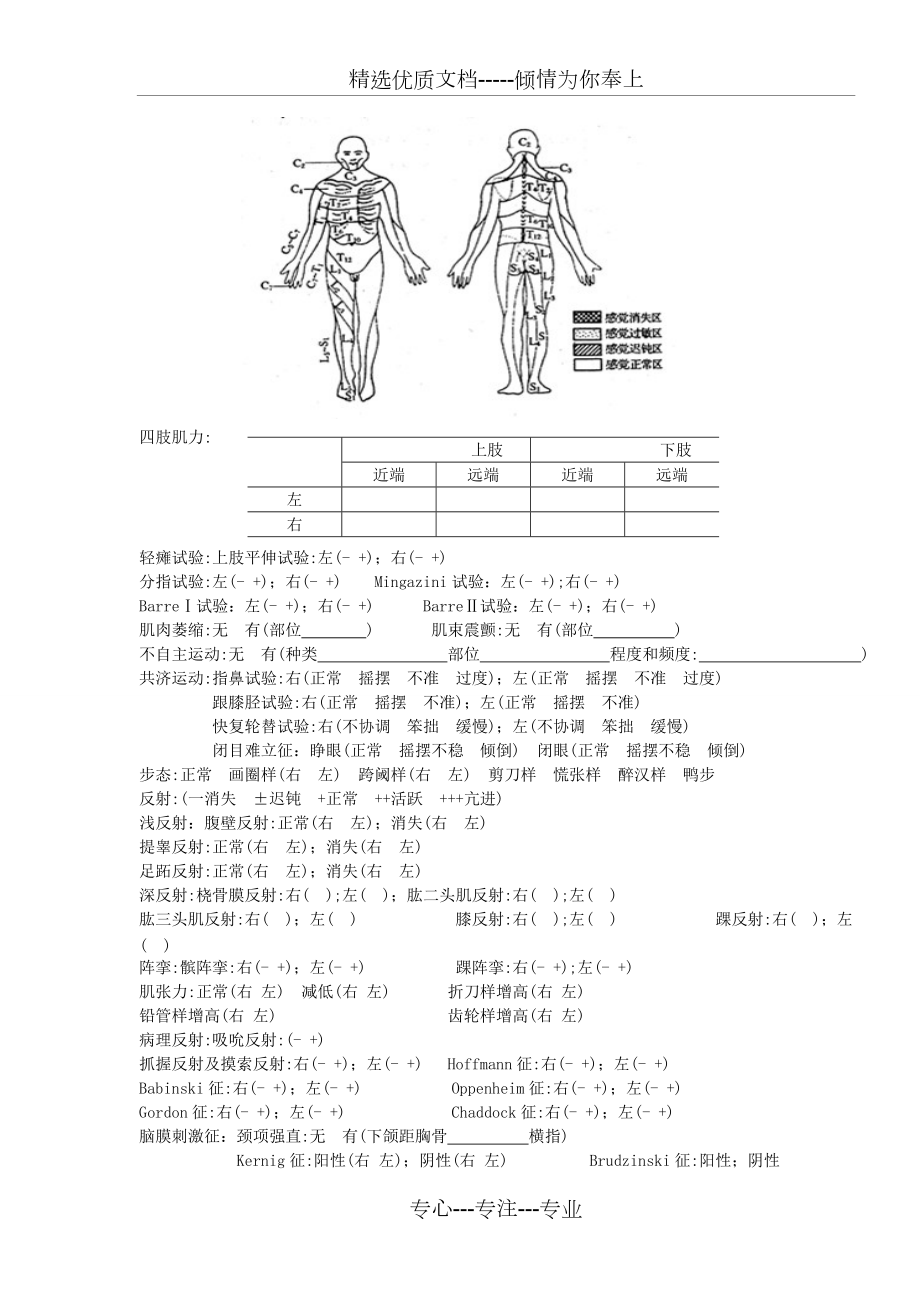 神经内科入院记录_第3页