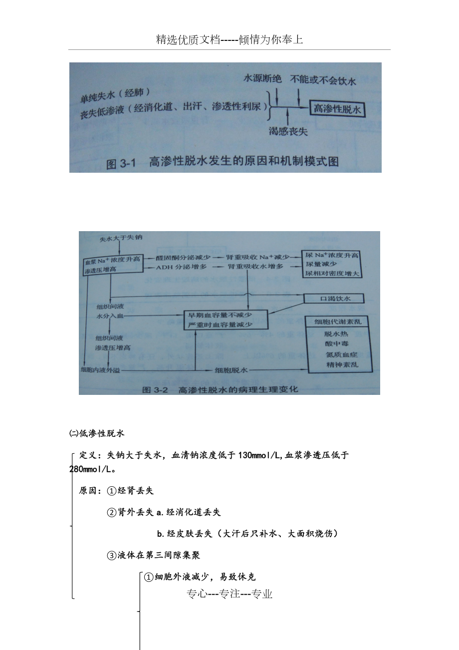 病理生理学总结_第4页