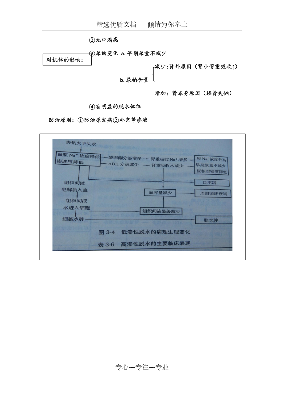 病理生理学总结_第5页