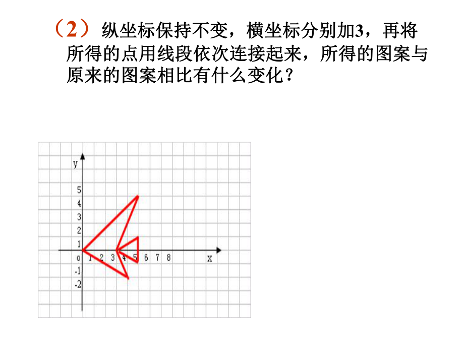 3轴对称与坐标变化(1)_第5页