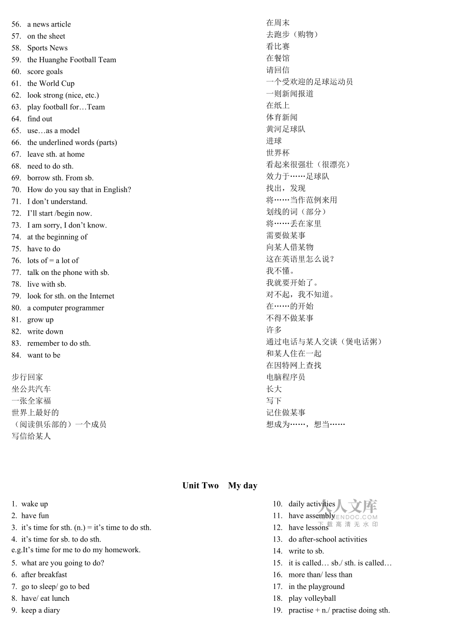 七年级英语上UnitOneThisisme_第2页