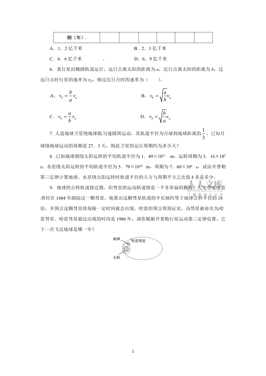 人教版必修2高一物理6.1行星的運(yùn)動(dòng)同步練習(xí)題(word版含解析)_第2頁(yè)