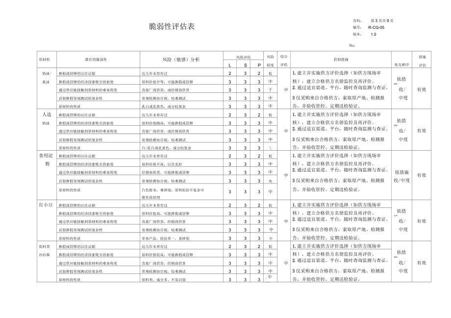 脆弱性评价表_第4页