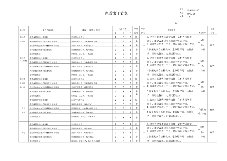 脆弱性评价表_第5页